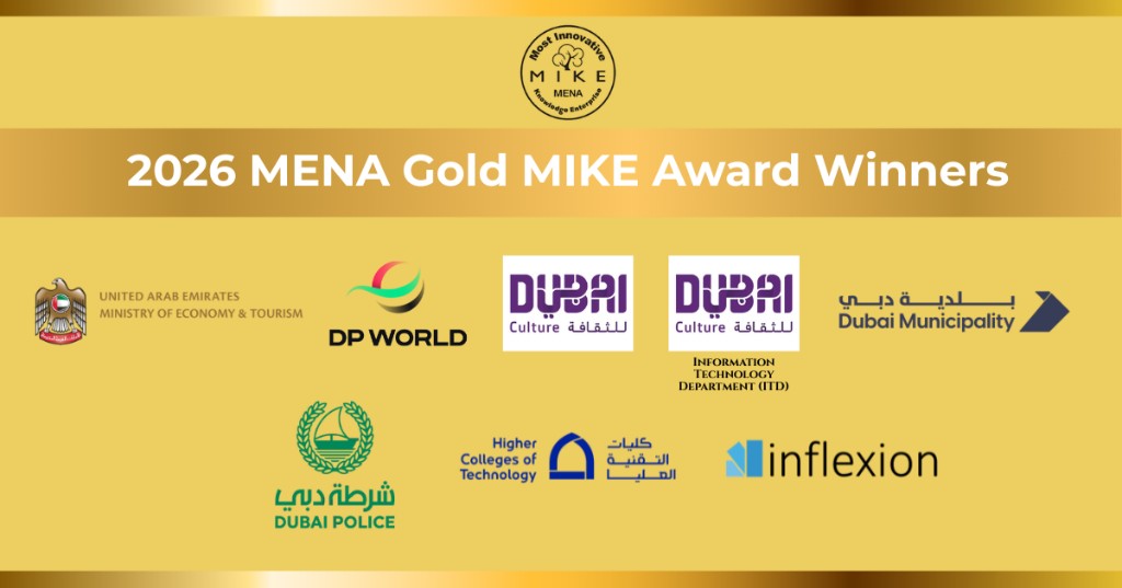 MENA MIKE Award Winners 2026